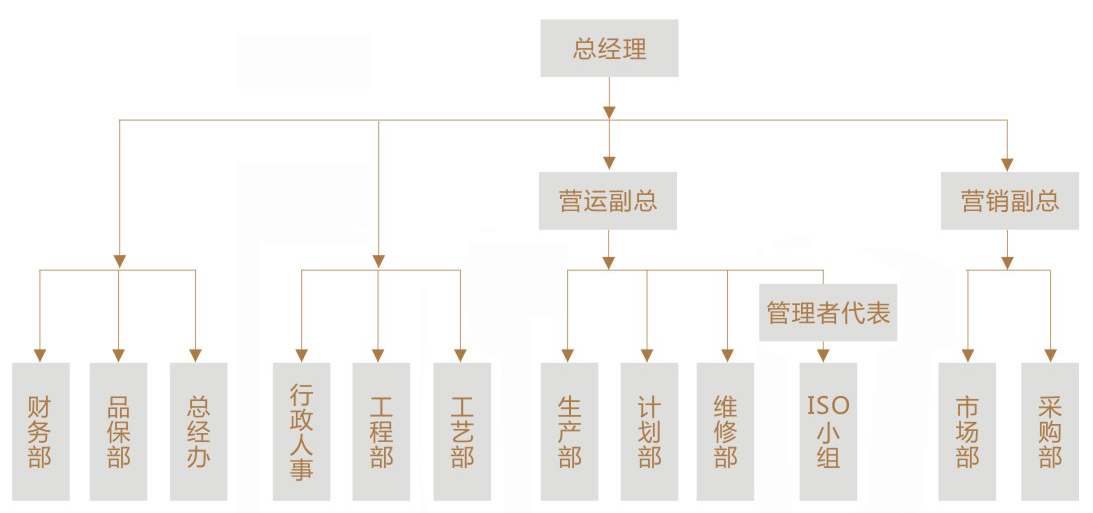 中山佳信电路板有限公司